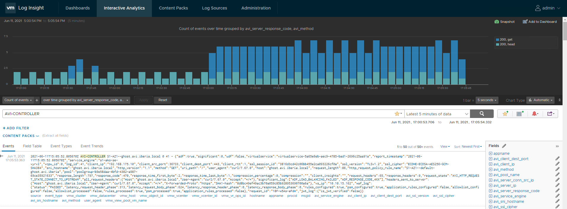 AVI for K8s Part 8: Customizing L7 Virtual Services using HostRule CRDs -  SDefinITive